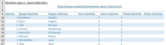 Excel formation - classement football - 02