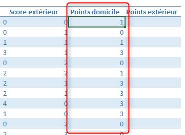 Excel formation - classement football - 05