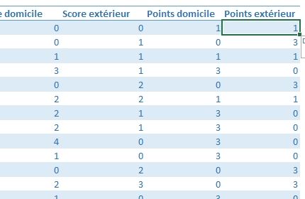 Excel formation - classement football - 06