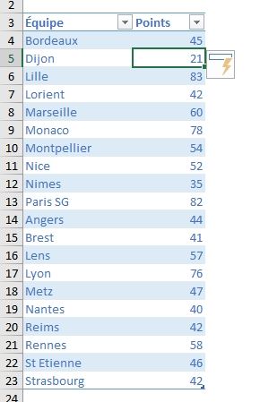 Excel formation - classement football - 18