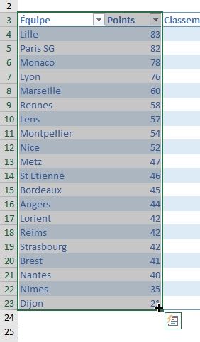 Excel formation - classement football - 21