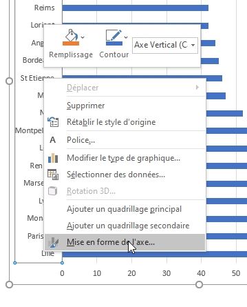 Excel formation - classement football - 26