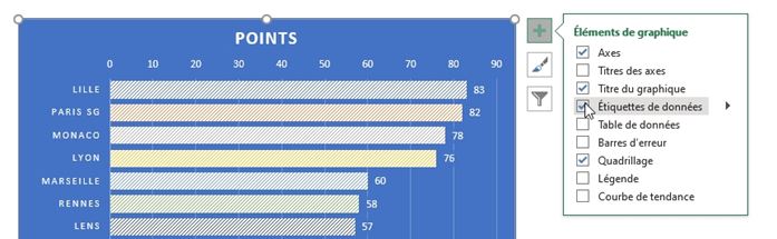 Excel formation - classement football - 31