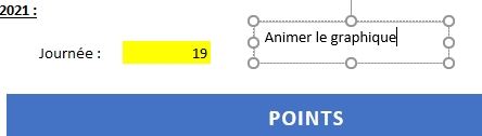 Excel formation - classement football - 43