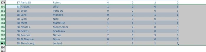 Excel formation - classement football - 49