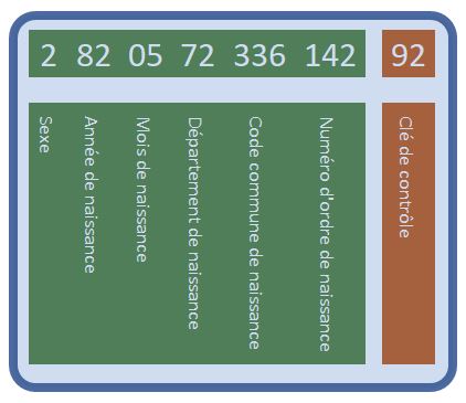 Excel formation - fonction droite et gauche - 02