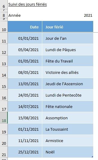 Excel formation - frise chronologique Excel - 01