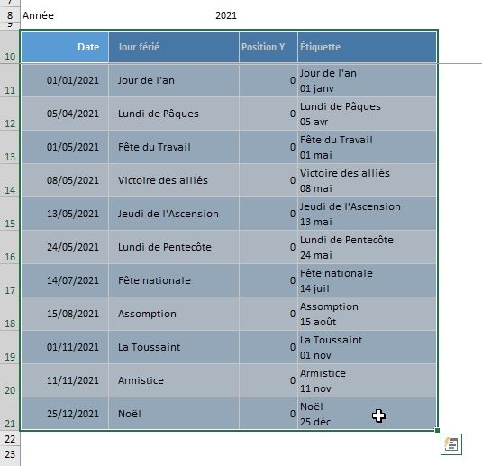 Excel formation - frise chronologique Excel - 06