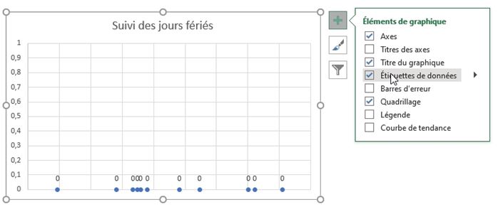 Excel formation - frise chronologique Excel - 14