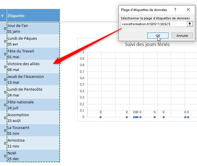 Excel formation - frise chronologique Excel - 16
