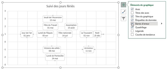 Excel formation - frise chronologique Excel - 22