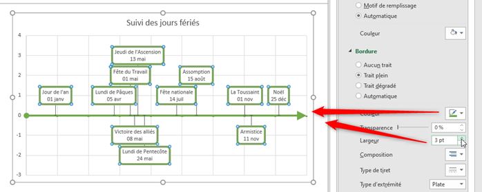 Excel formation - frise chronologique Excel - 31