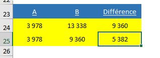 Excel formation - calculs de pgcd et de pccm - 04