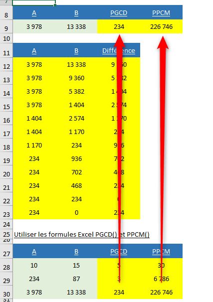 Excel formation - calculs de pgcd et de pccm - 13