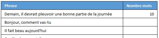 Excel formation - compter nombre mots - 05