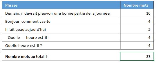 Excel formation - compter nombre mots - 11