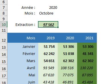 Excel formation - recherche3D valeur et format - 08