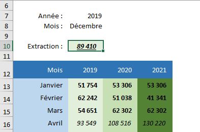 Excel formation - recherche3D valeur et format - 09