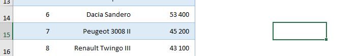 Excel formation - sommeprod avancé - 11