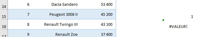 Excel formation - sommeprod avancé - 13