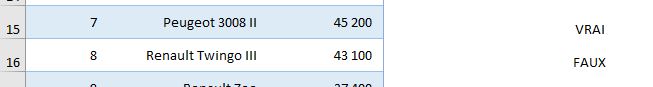 Excel formation - sommeprod avancé - 14