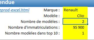 Excel formation - sommeprod avancé - 20