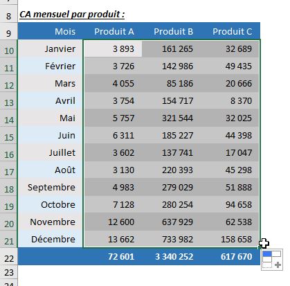 Excel formation - Référence dynamique - 11