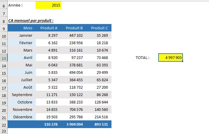 Excel formation - Référence dynamique - 13