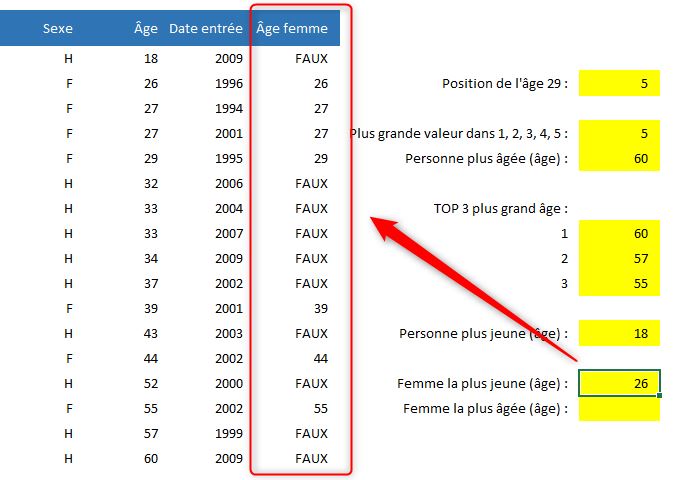 Excel formation - plus petite et grande valeurs - 06