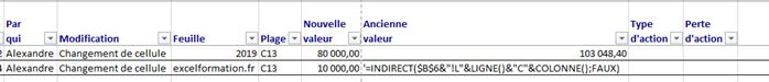 Excel formation - suivre les modifications fichier - 16