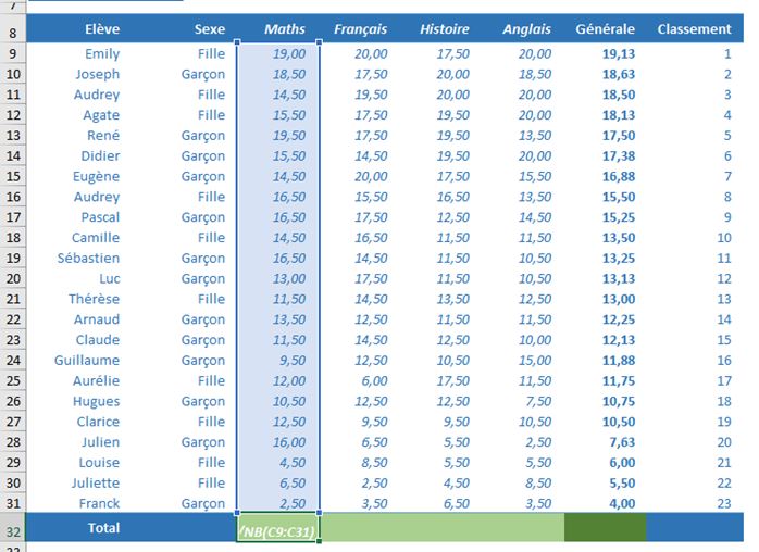 Excel formation - Calcul de moyenne - 02