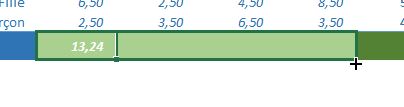 Excel formation - Calcul de moyenne - 03