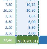 Excel formation - Calcul de moyenne - 05