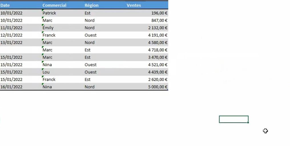 Excel formation - dernière ligne et colonne en vba - 04