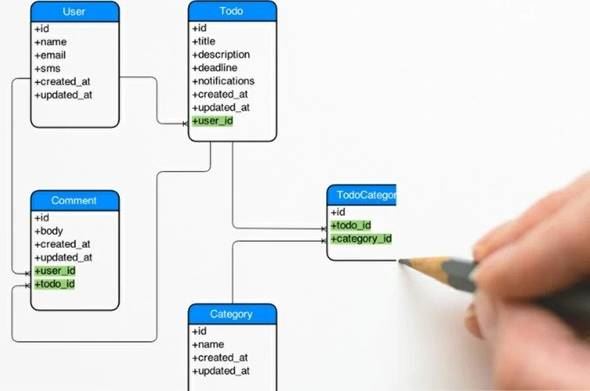 Excel formation - différence tableur et base et données - 05