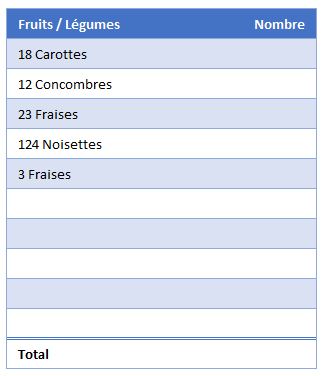 Excel formation - extraire nombre d un texte - 01