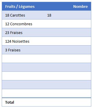 Excel formation - extraire nombre d un texte - 03