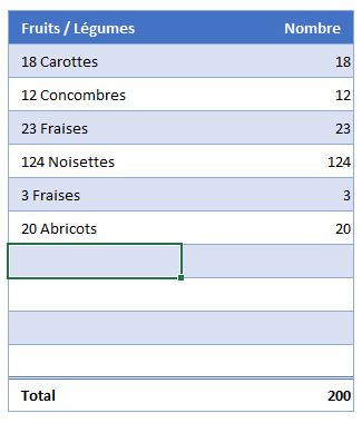 Excel formation - extraire nombre d un texte - 09