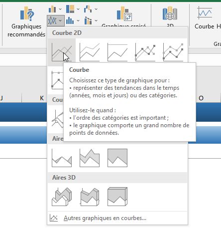 Excel formation - sparklines - 03