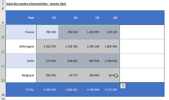 Excel formation - sparklines - 05