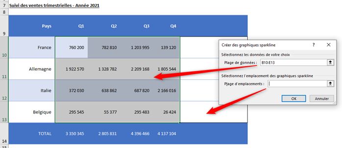 Excel formation - sparklines - 07