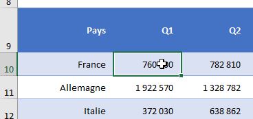 Excel formation - mini-graphiques 2 MFC - 02