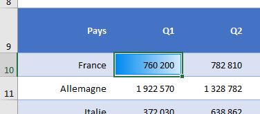 Excel formation - mini-graphiques 2 MFC - 04