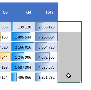 Excel formation - mini-graphiques 2 MFC - 07