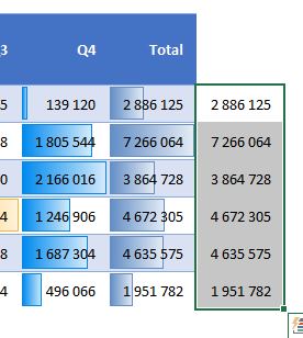 Excel formation - mini-graphiques 2 MFC - 09