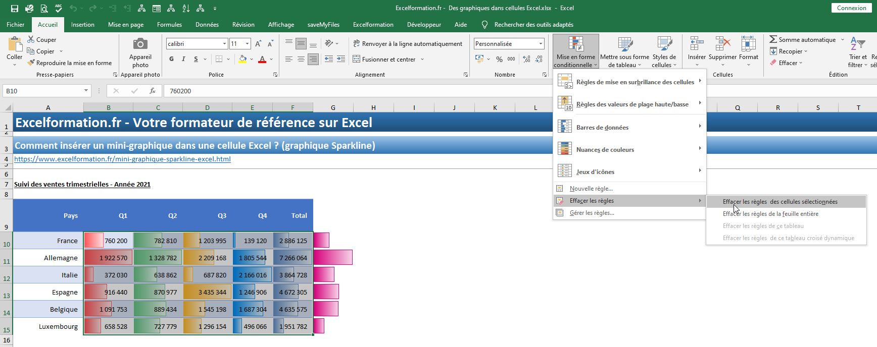 Excel formation - mini-graphiques 2 MFC - 14