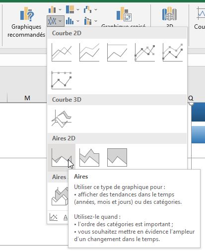 Excel formation - mini-graphiques évolués - 02