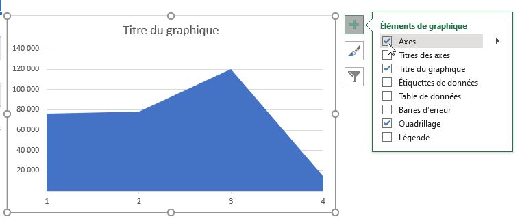 Excel formation - mini-graphiques évolués - 04