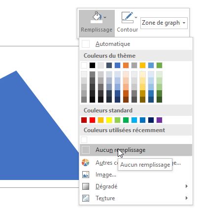 Excel formation - mini-graphiques évolués - 05