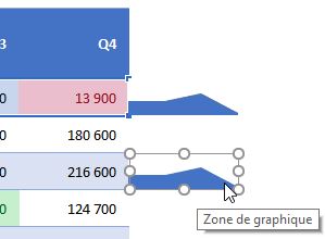 Excel formation - mini-graphiques évolués - 11